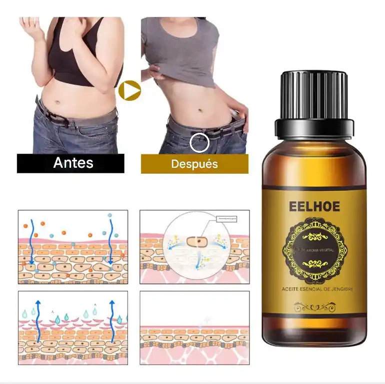 Aceite de Jengibre Adelgazante | EELHOE