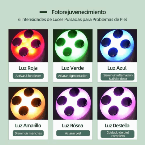 Realive 7 © | Masajeador Facial de Radiofrecuencia | Rejuvenecedor De La Piel